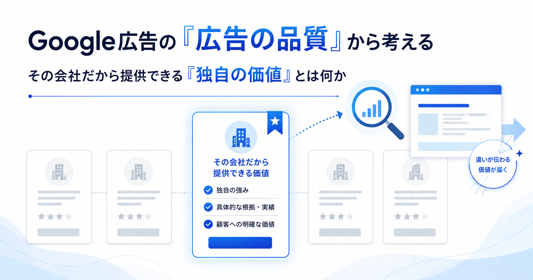Google広告の「広告の品質」から考える｜その会社だから提供できる価値とは何か